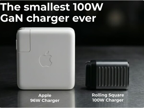 The Supertiny 100W GaN charger is a fraction of the size of a MacBook's charger.