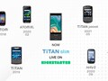 The Titan Slim. (Source: Unihertz)