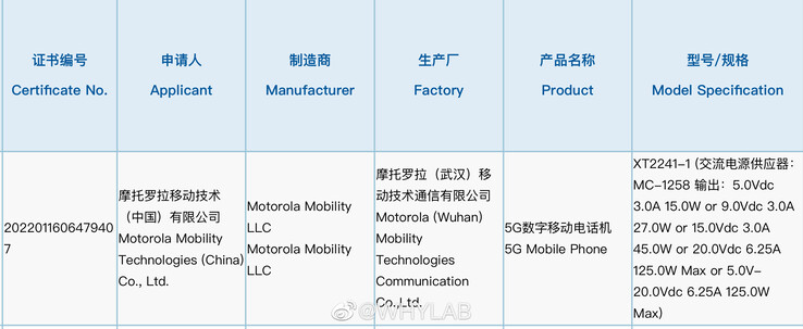 The first-gen 125W Motorola smartphone arrives at 3C for testing. (Source: 3C via WHYLAB)