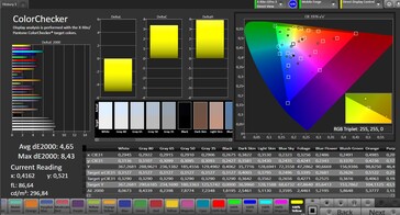 CalMAN color accuracy