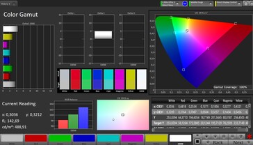 CalMAN color space DCI P3