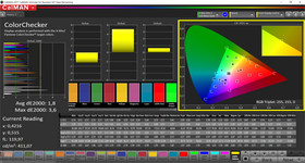 CalMAN color accuracy – professionally tuned sRGB