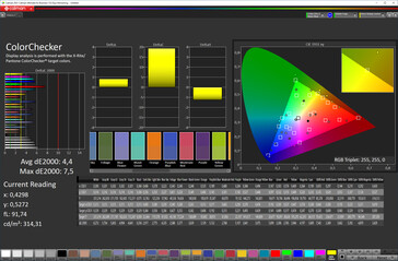 Mixed Colors (Profile: Standard; target color space: sRGB)