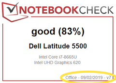 A small change with a big impact: Notebookcheck ratings v7 update
