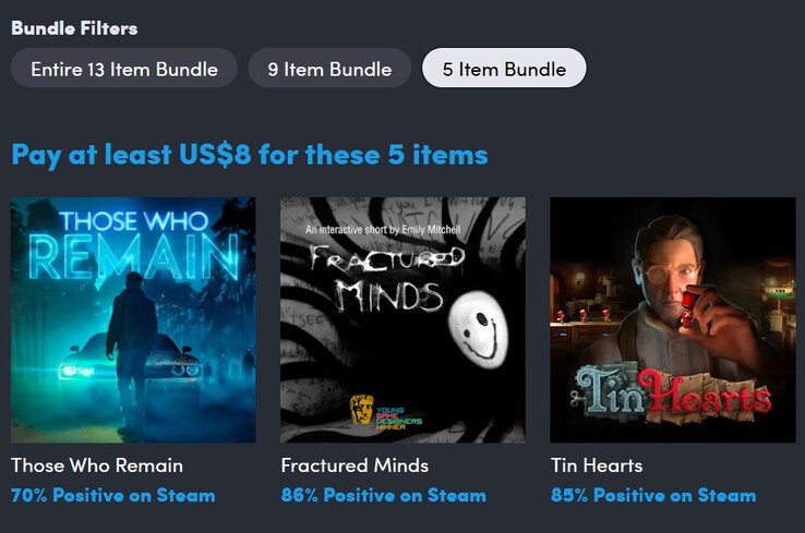 Decorative image. Paying $8 gets you 5 games (Image source: Humble Bundle)