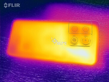 Heatmap - back