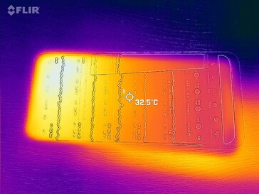 Heatmap - Front