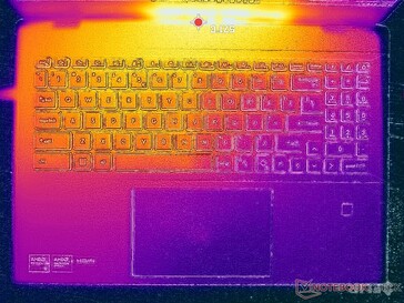 Prime95+FurMark stress (C cover)