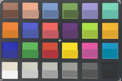 ColorChecker: The lower half of each area of colour displays the reference colour