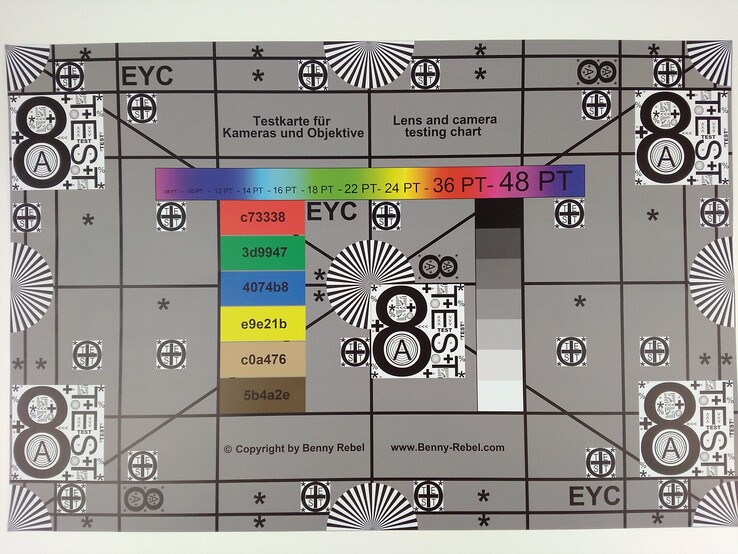 Test chart