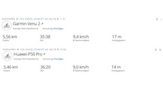GNSS test route: overview