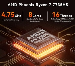 AMD Ryzen 7 7735HS in the Aoostar GOD77 (Source: Aoostar)