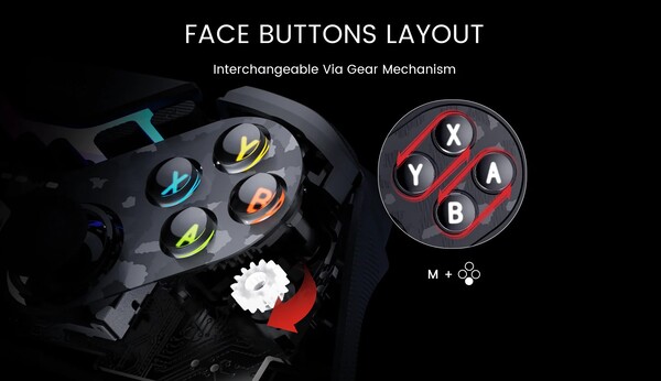 GameSir's Tarantula Pro uses a gear mechanism to change the layout of the face buttons. (Image source: GameSir)
