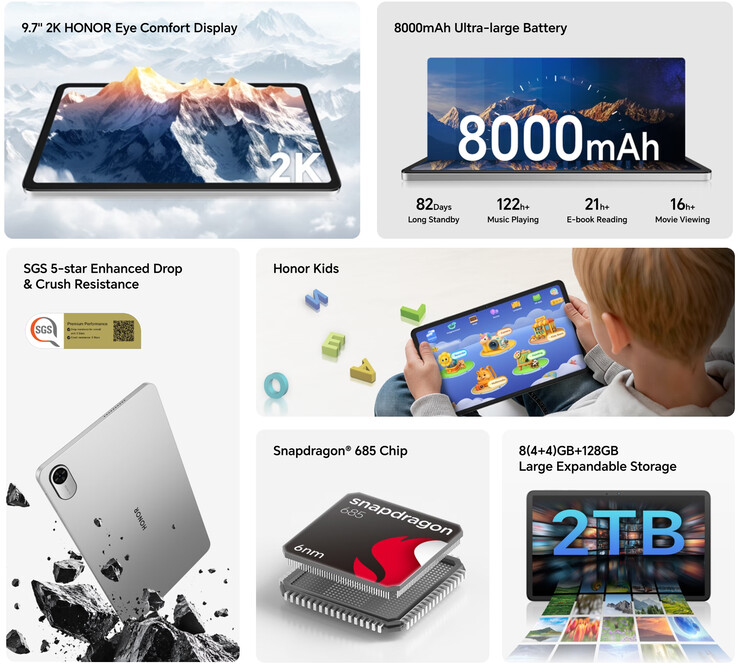 Core highlights of the Pad X7b