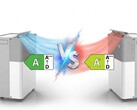 To heat or to cool (or both), that is the question. (Image source: Midea, edited with Gemini)