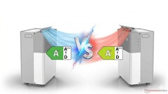 To heat or to cool (or both), that is the question. (Image source: Midea, edited with Gemini)