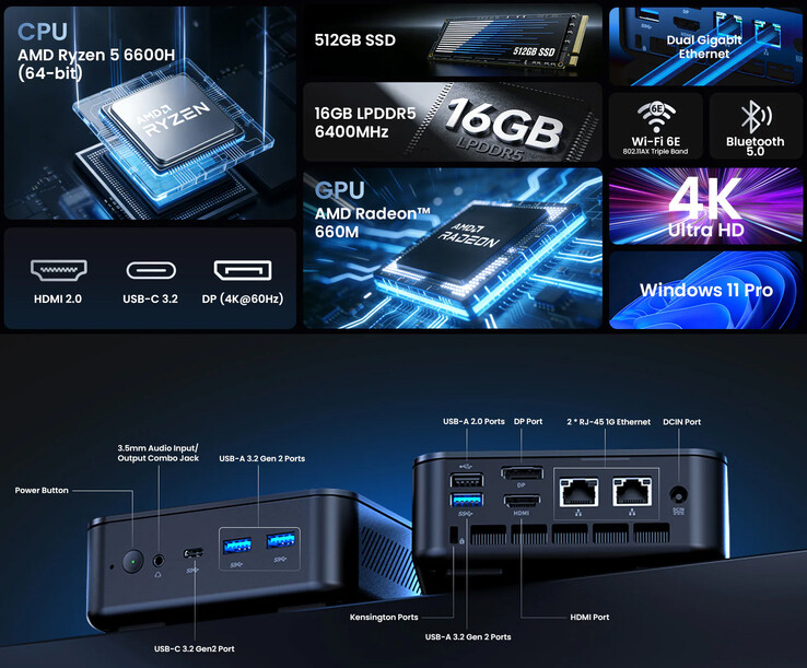 Main highlights and port selection of the Minix NR660 LP