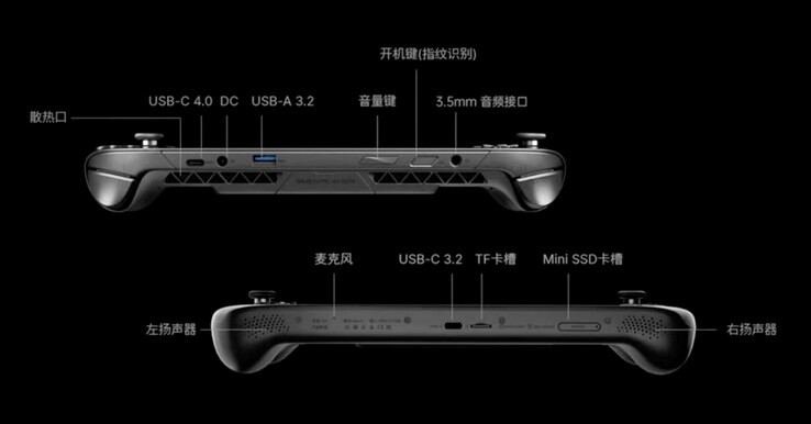 The OneXFly Apex features USB 4 connectivity rather than OCuLink. (Image source: One-Netbook)
