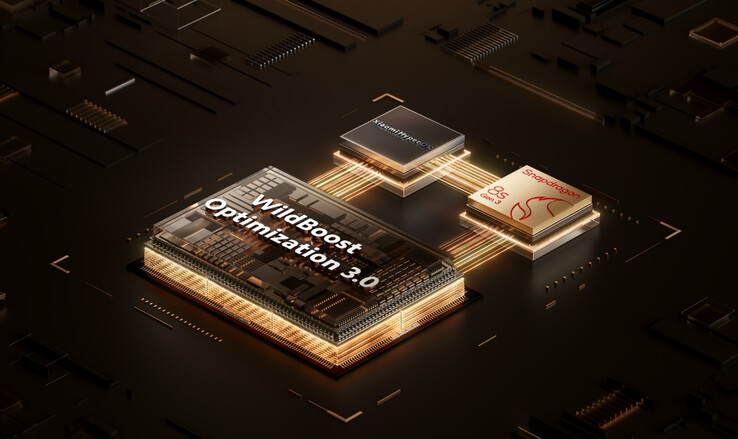 The POCO F6 supports Xiaomi's Wild Boost Optimization 3.0 technology. (Image source: Xiaomi)