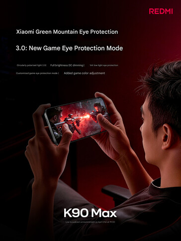 Eye Protection feature of the phone (machine translated)