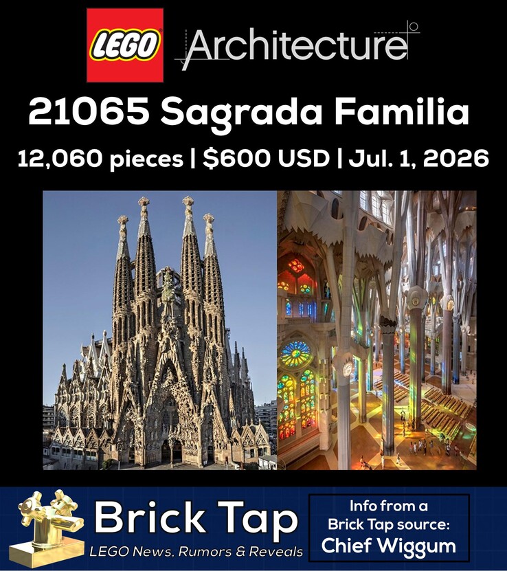 An image announcing the new LEGO set 21065 Sagrada Família.