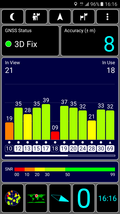 GPS Test: outdoors