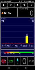 GPS Test indoors