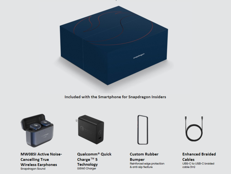 Smartphone for Snapdragon Insiders retail box contents (image via Qualcomm)