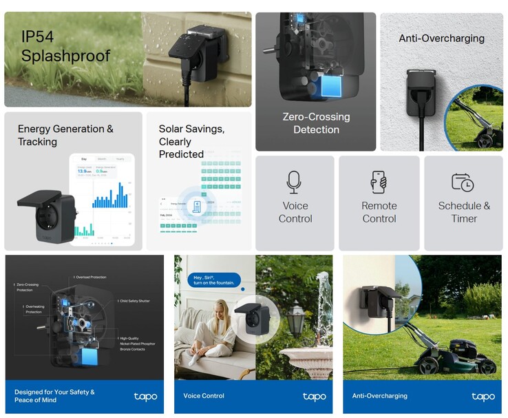 Feature collage showing TP-Link Tapo P410M’s IP54 splashproof design, energy tracking, zero-crossing detection, anti-overcharging, voice control, remote access, and safety mechanisms for outdoor use. (Image source: TP-Link)