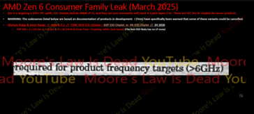 AMD Medusa Range clock speed (image source: Moore's Law is Dead on YouTube)