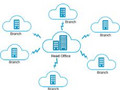 VPNs have been a popular alternative for businesses unable to invest in WANs. (Source: bestvpnservice.com)