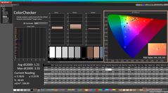 ColorChecker after calibration