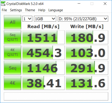 Our own addition: Samsung PM951 256 GB (95% fill grade)