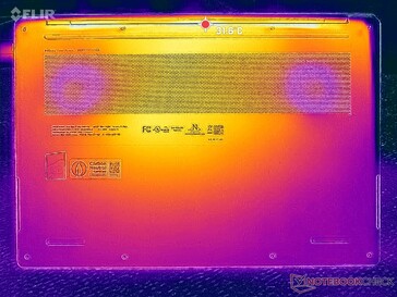 Prime95+FurMark stress (D cover)