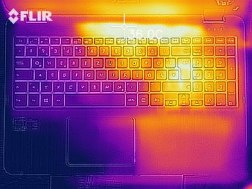 Temperature development upper side (load)