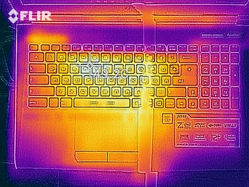 Heat map under load - top