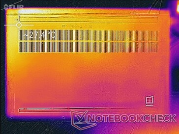 System idle (bottom)