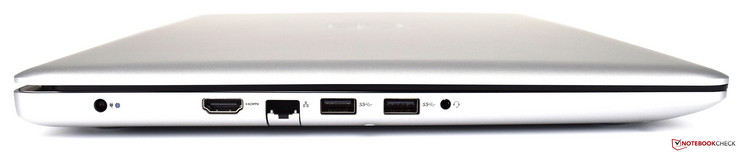 Left: power-in, HDMI, RJ45, 2x USB 3.1 Gen 1 Type-A, audio port