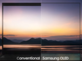 Samsung's new Blade Bezel displays will feature under display camera tech. (Image: Samsung)