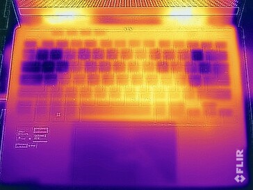 Surface temperatures stress test (top)