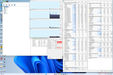 System idle