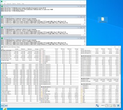 Stress test: Prime95