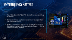 (Source: Intel)