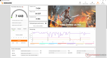 Fire Strike Ultra (Internal monitor)