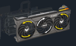 Opposite rotations of the fans (source: Asus)