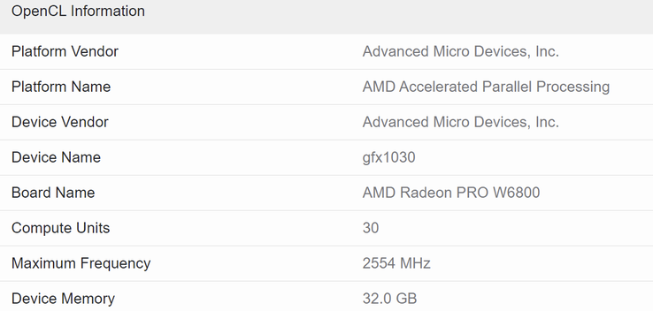 AMD Radeon Pro W6800 on Geekbench. (Source: Geekbench via Videocardz)