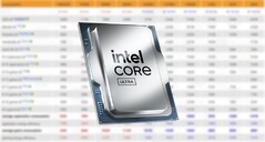 The Intel Core Ultra 9 285K sits at the top the Arrow Lake CPU series. (Image source: Intel, 3DCenter, edited)