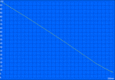 WLAN runtime (100% brightness)