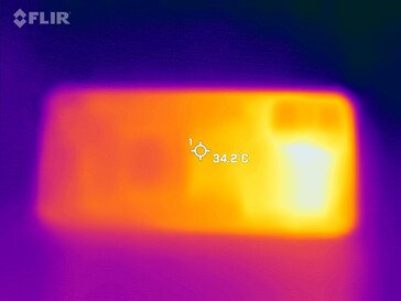 Heatmap Back side