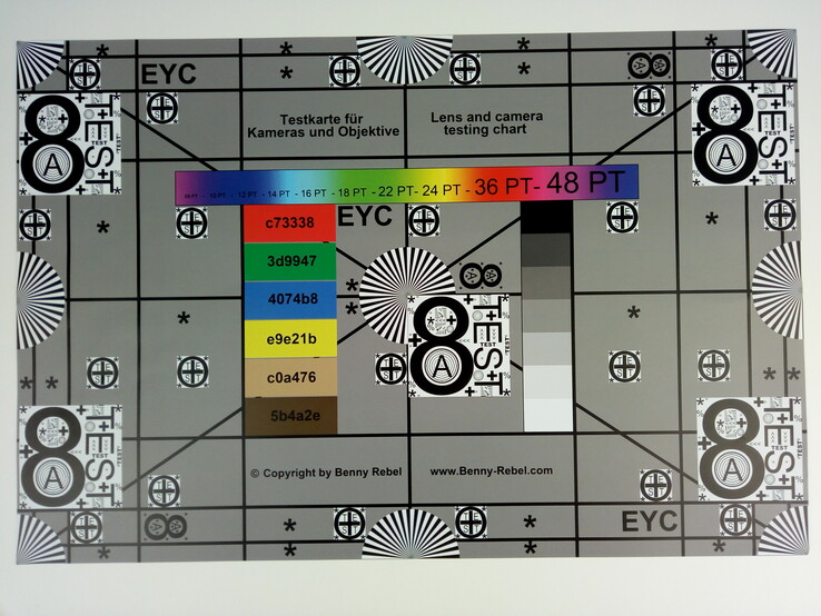 Test chart